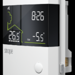 WIFI Thermostat programmable sans fil Blanc 120V/240V